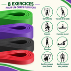 Bandes de résistance Pilates – 8 exercices de renforcement