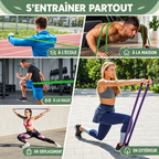 Bandes de résistance longues – entraînement partout